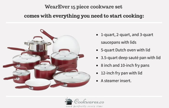 WearEver 2100087606 15 Piece Ceramic Nonstick Cookware Set